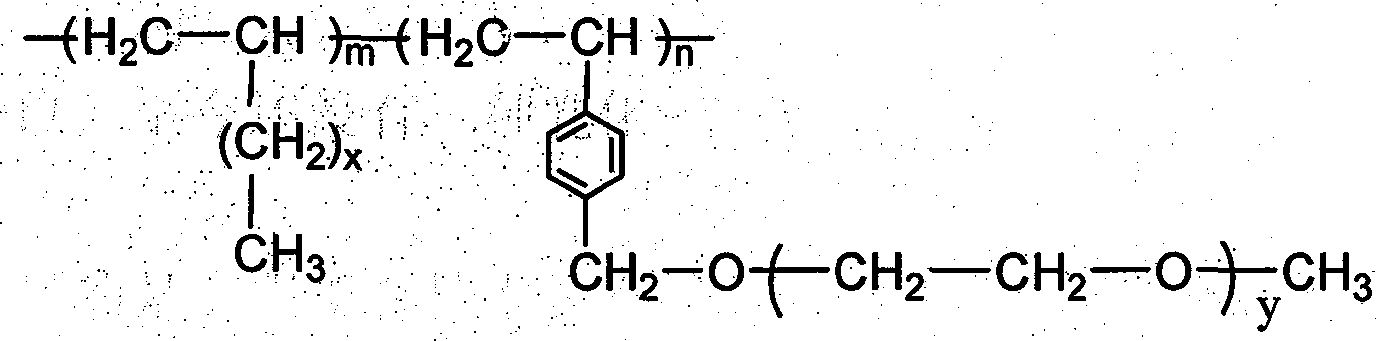 Water-in-oil type emulsified gasoline