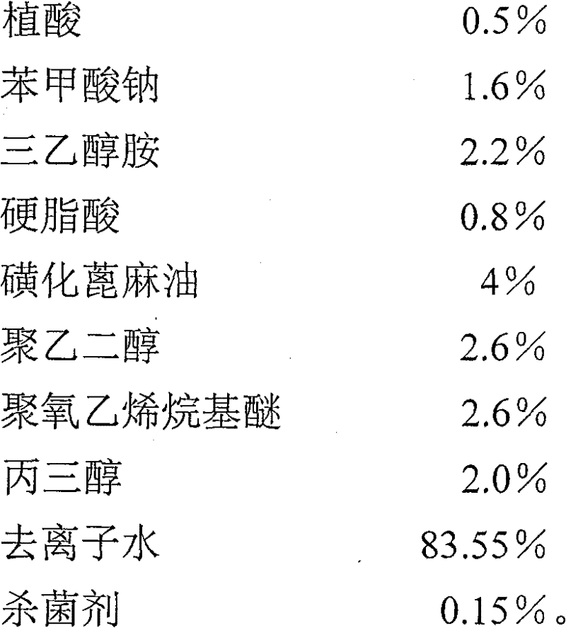 Ultra-thin aluminum foil plate water-based punching drawing oil and production method