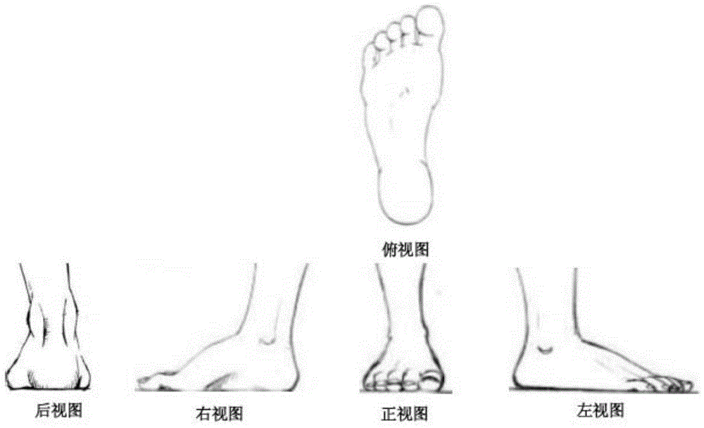 Real-person shoe type copying device and shoe tree manufacturing method based on single-eye multi-angle-of-view robot vision