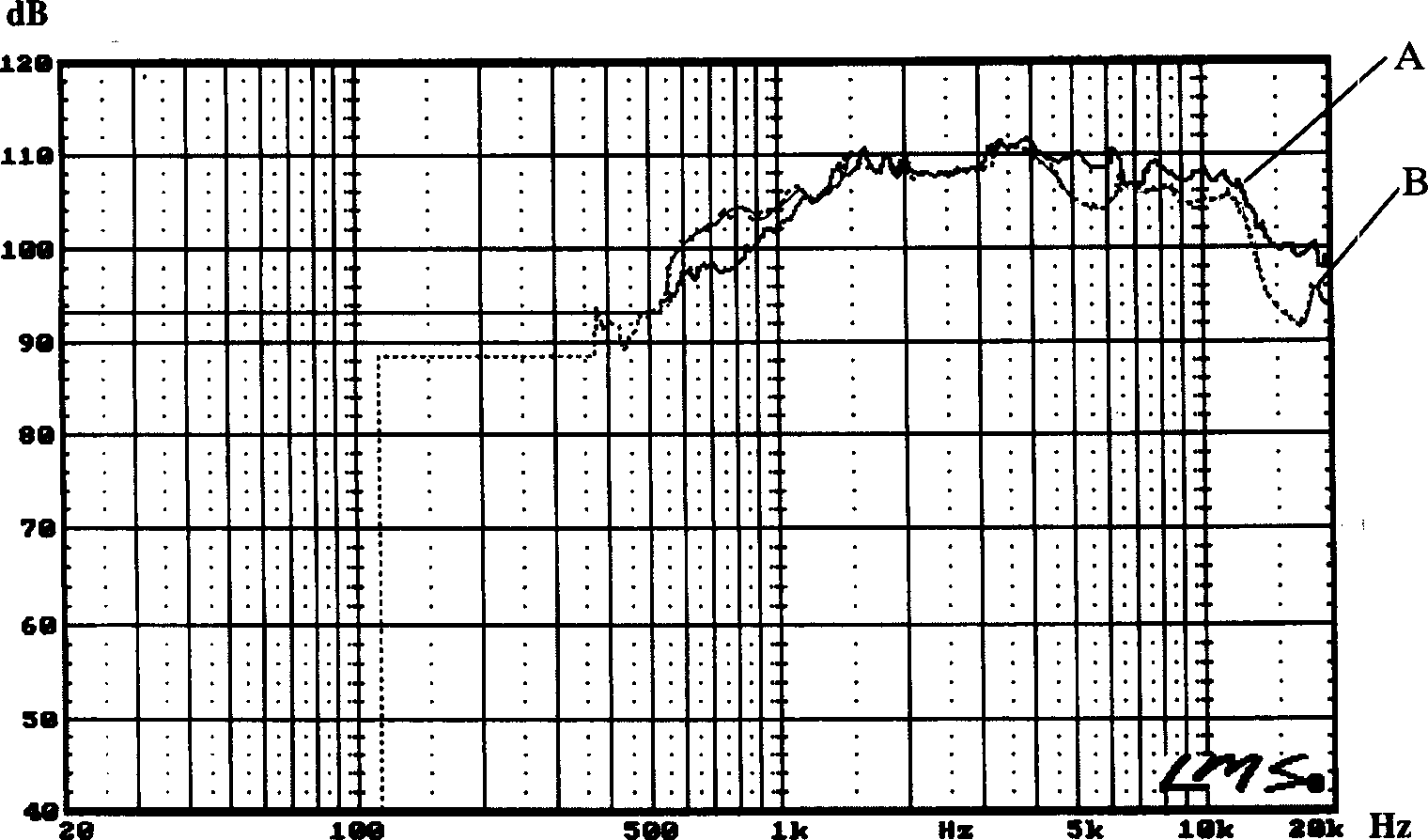 Method for mfg. diamondoid composite diaphragm of loudspeaker