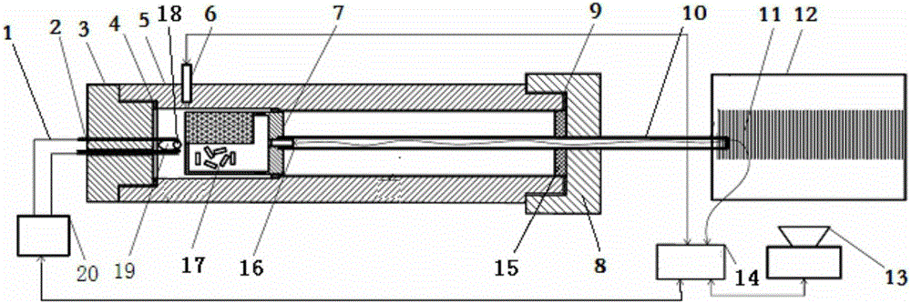 Variable volume burning rate test device for propellant