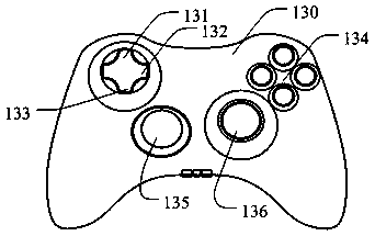 Mobile mechanical arm, control implementation method and remote control system thereof