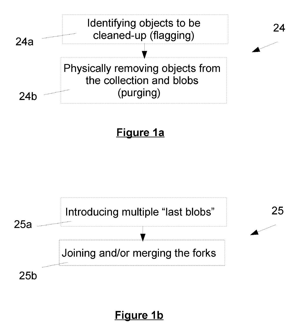 Data storage system and method for performing same