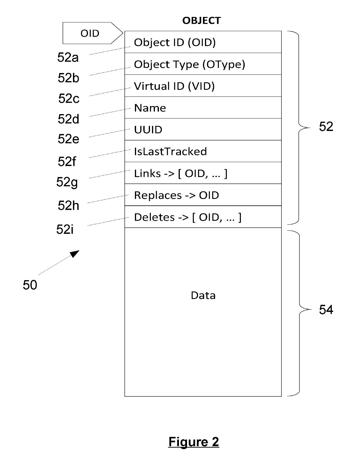 Data storage system and method for performing same