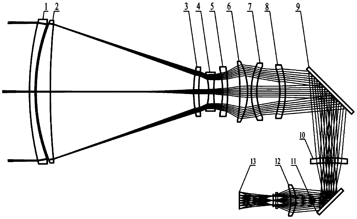 Negative compensation type large-target-surface medium-wave refrigeration infrared continuous zooming optical system