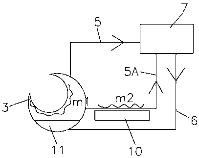 Disc type solar power generation comprehensive energy utilization system based on secondary condensing and running method of disc type solar power generation comprehensive energy utilization system