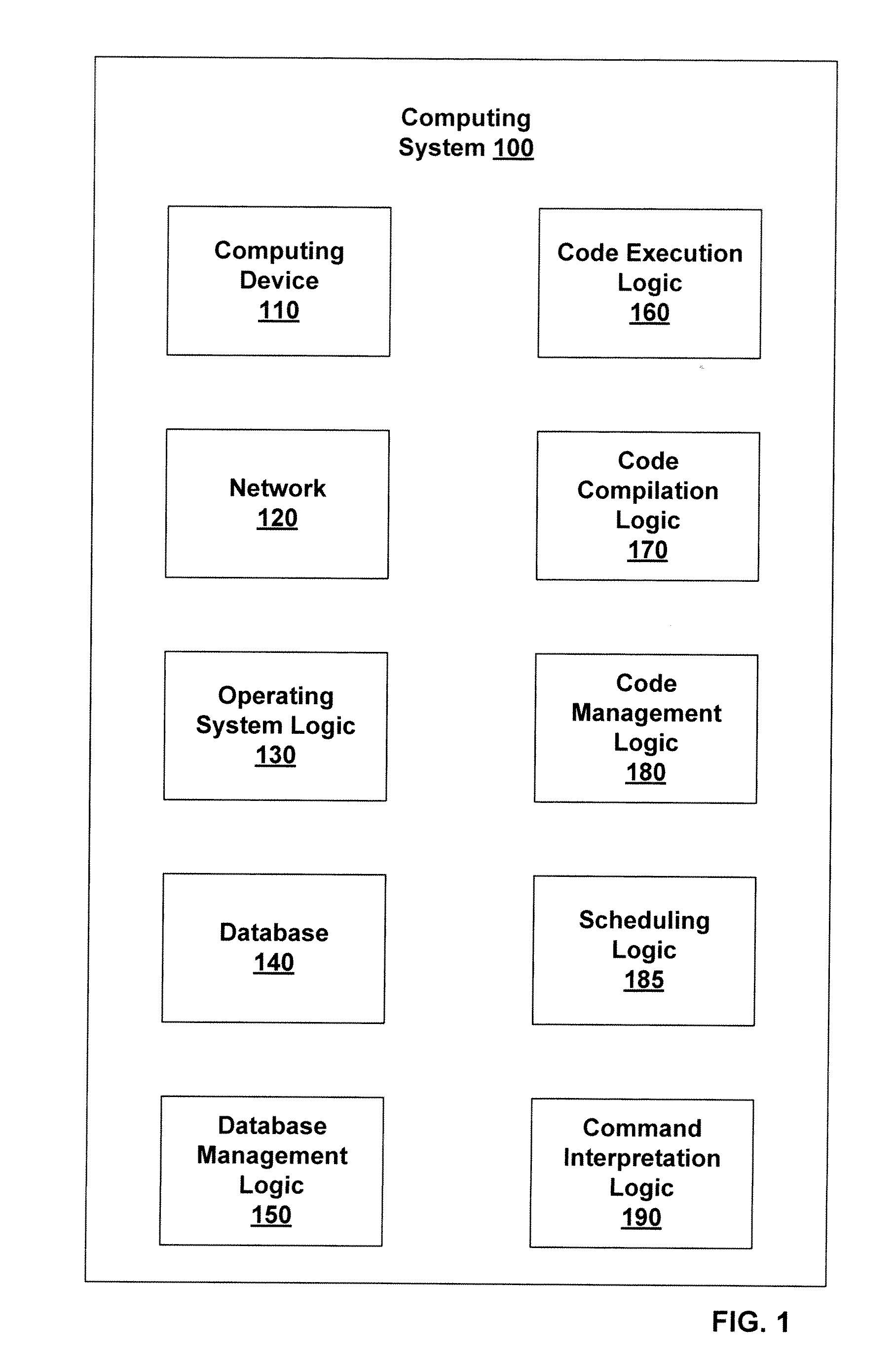 Instance Management of Code in a Database