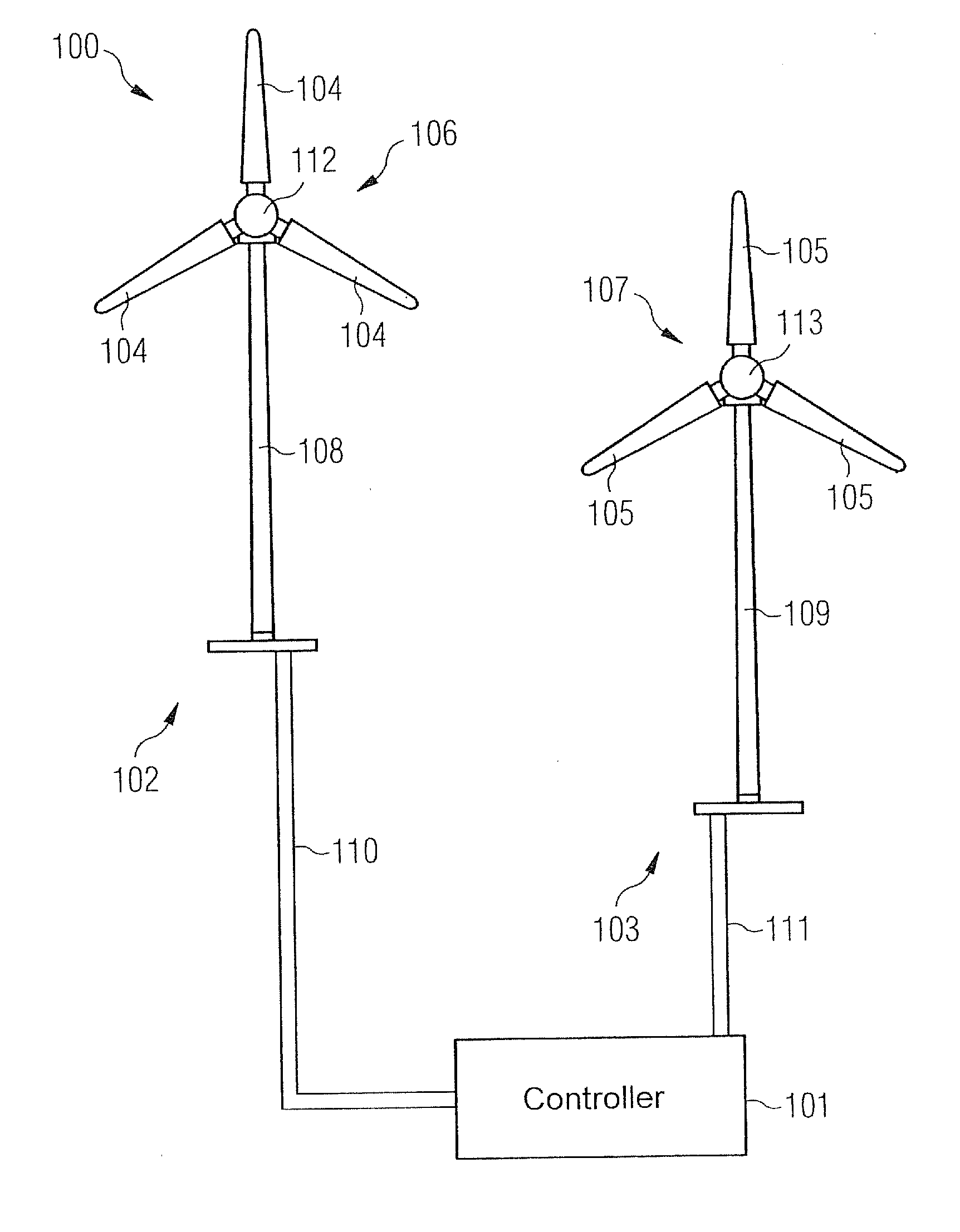 Method, park controller and program element for controlling a wind farm