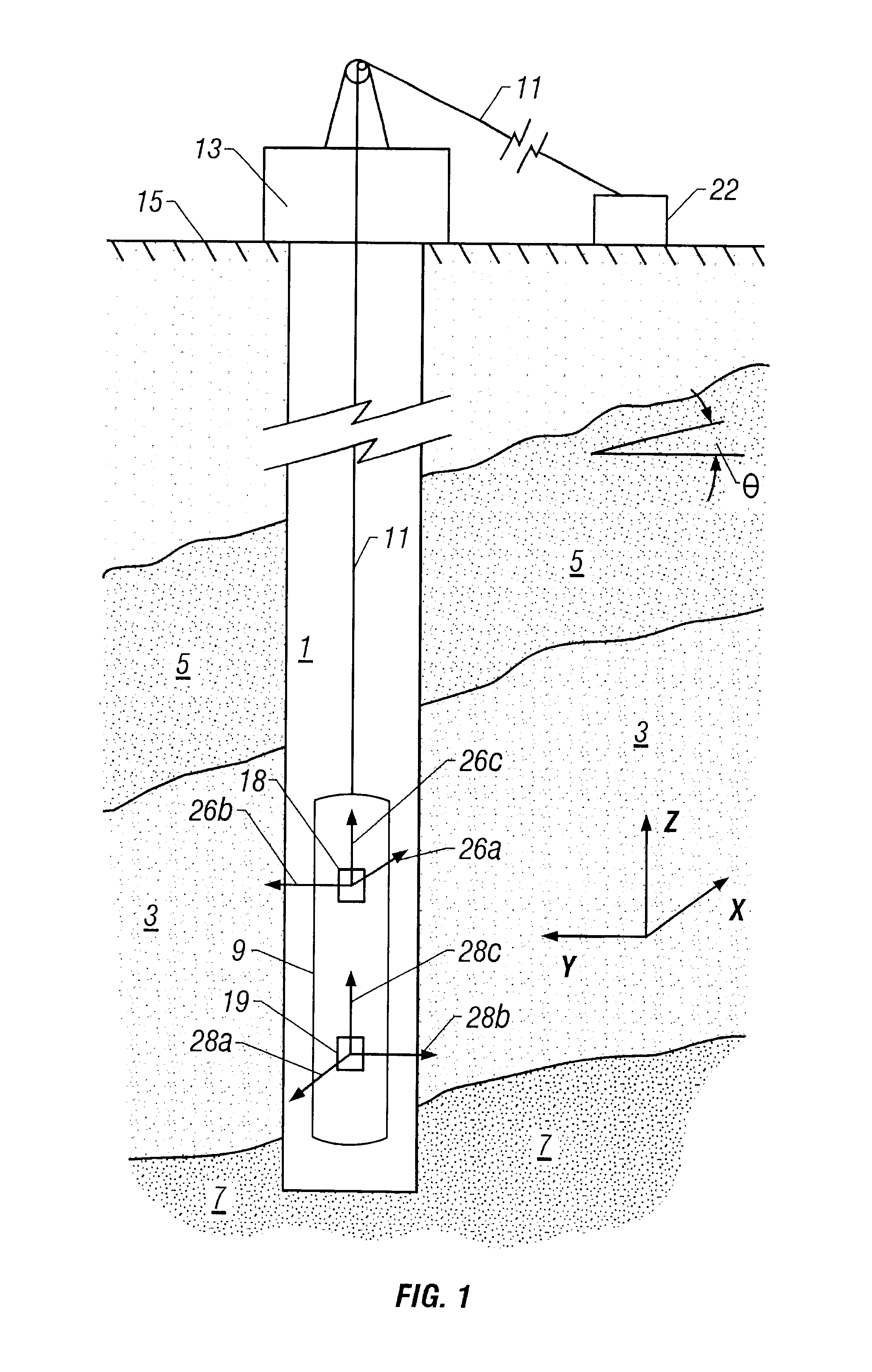 Apparatus accurately measuring properties of a formation