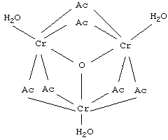 Preparation method of W/O/W type multiple emulsion delaying chromium sol cross-linking system