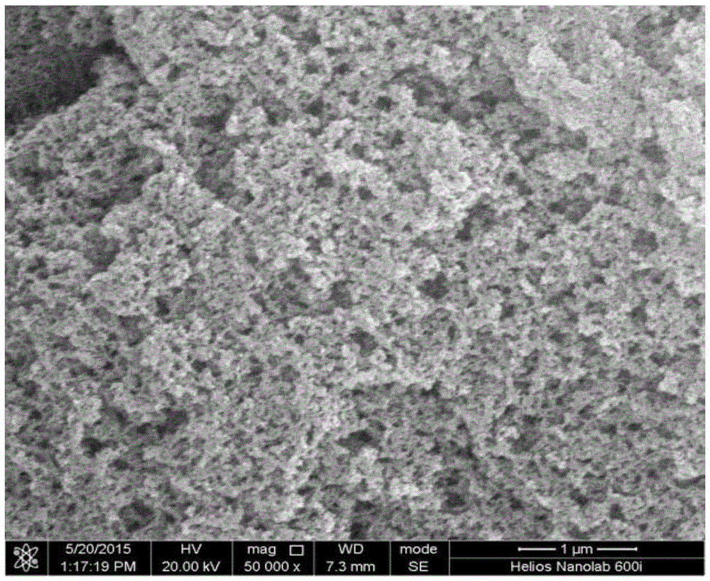 Method for preparing zirconium oxide aerogel through combination of secondary gelling method and ambient-pressure drying