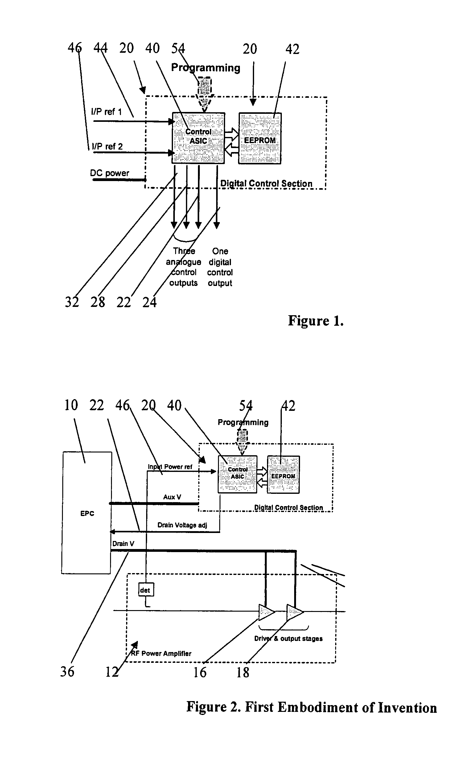 RF power amplifiers