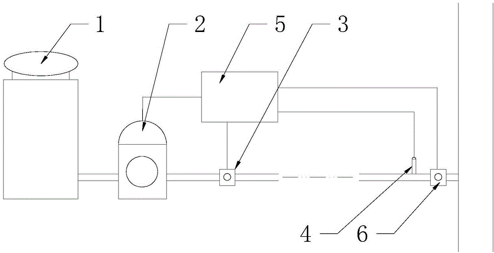 Automatic reagent feeding method and device for oil well scale prevention