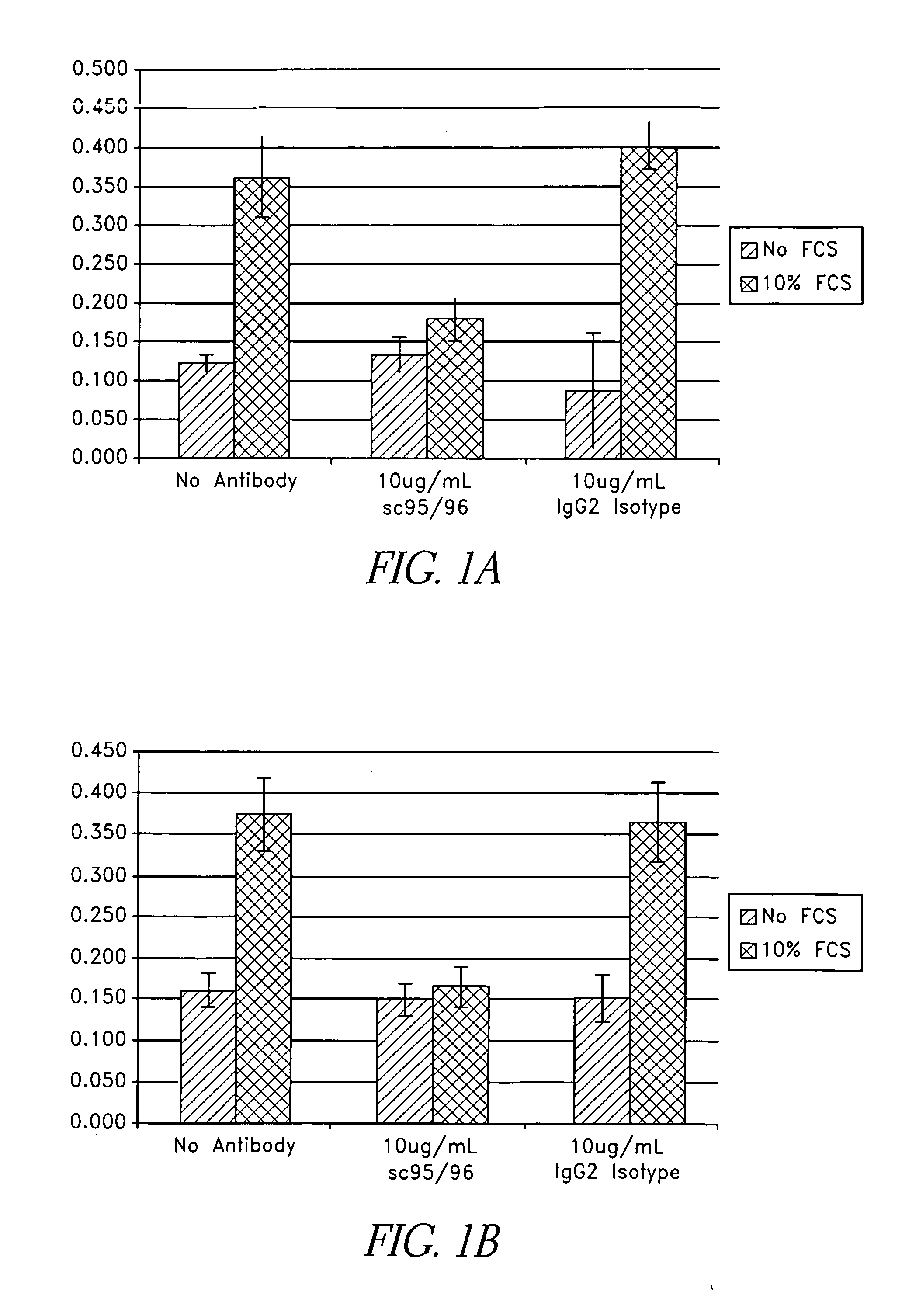 Binding proteins specific for human matriptase