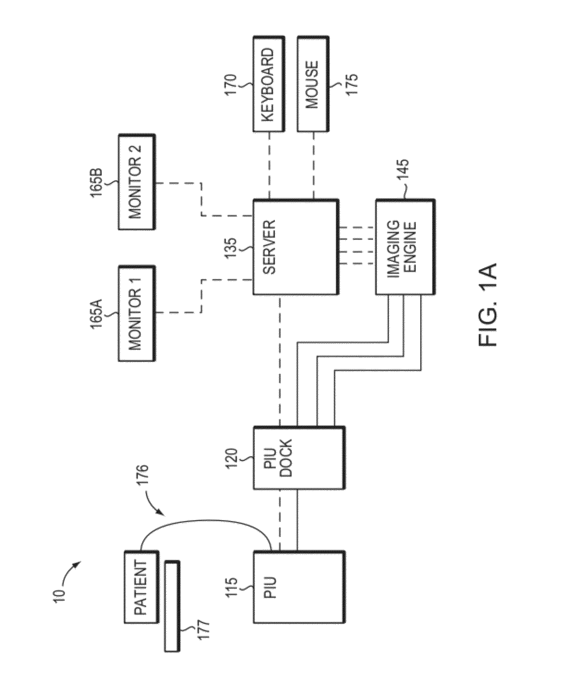 Multimodal Imaging System, Apparatus, and Methods