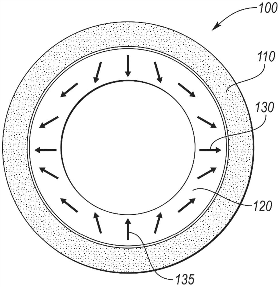 One-step processing of magnet arrays