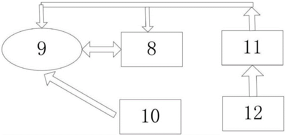 Low-power-consumption forest fire warning system and warning method thereof