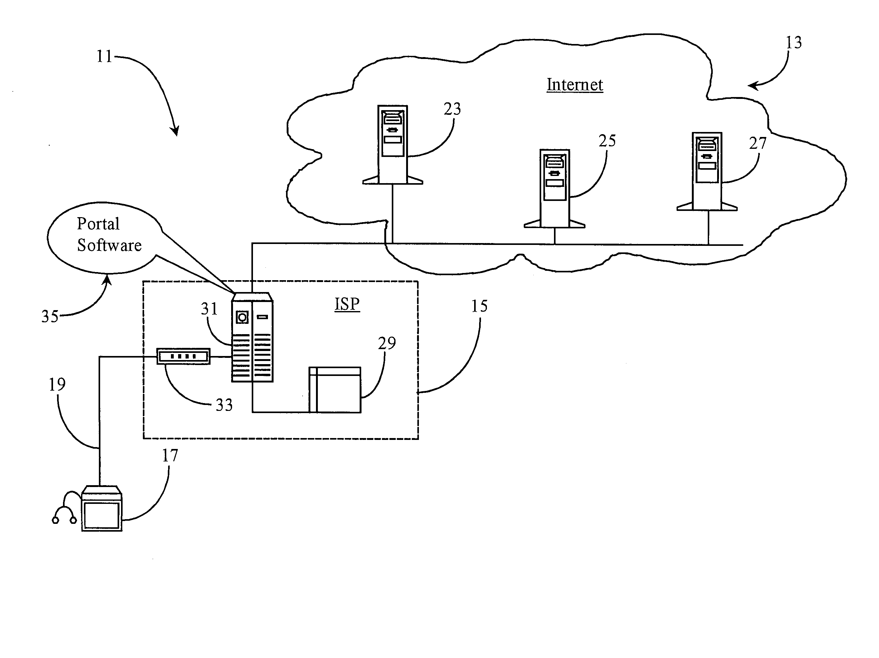 Method and apparatus for tracking functional states of a Web-site and reporting results to Web developers