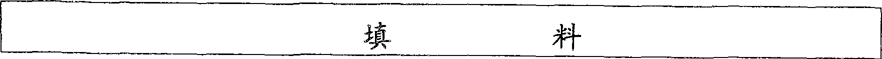 Multifunctional coatings and preparation method thereof