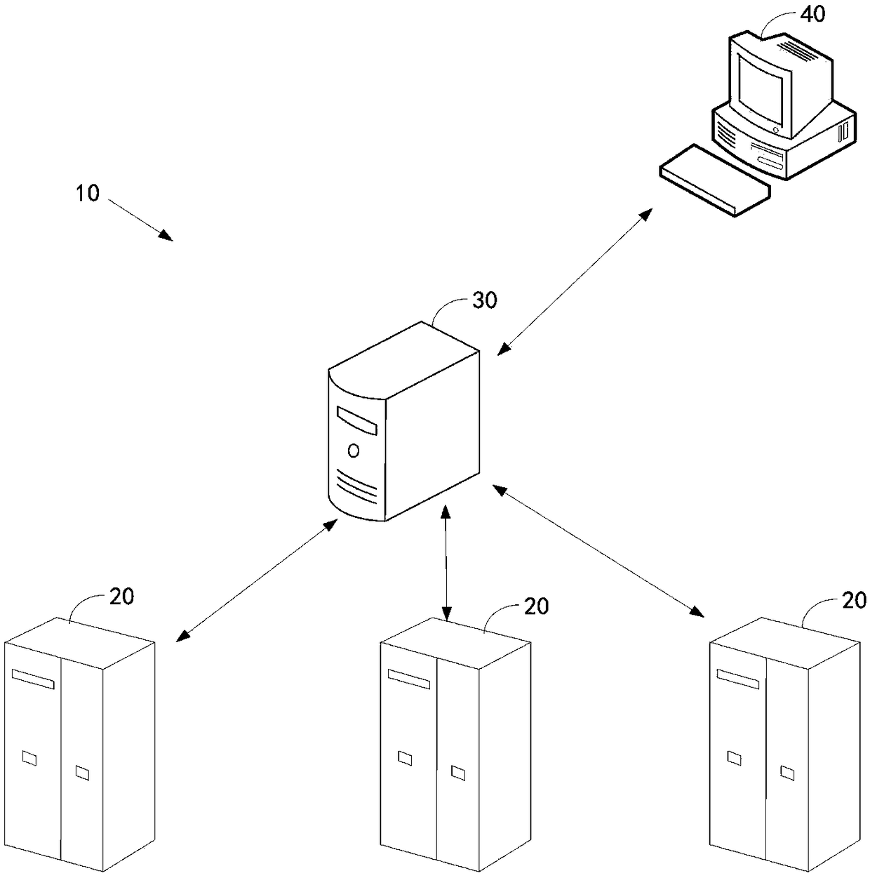 Method and device for configuring management system of energy storage power station and energy storage power station