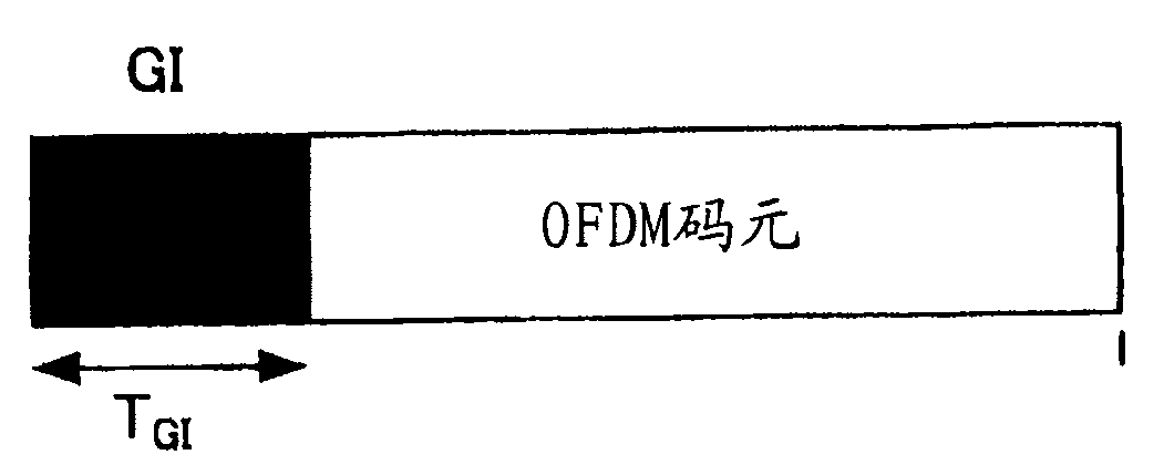 Base station selection control method in cellular mobile communication system