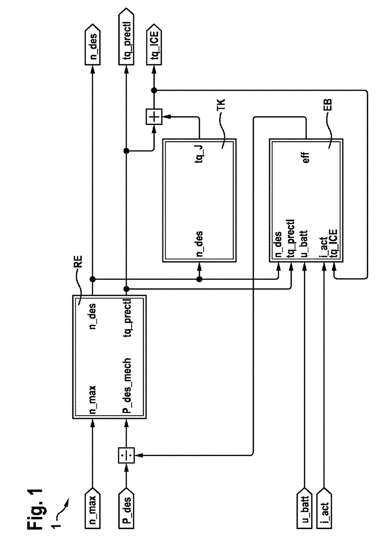 Output controller for an engine controller, engine controller, and engine system