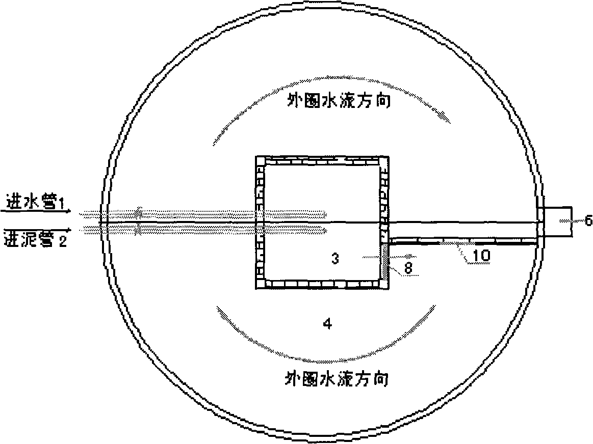 Method and device for treating sewage through synergistic action of activated sludge and biomembrane