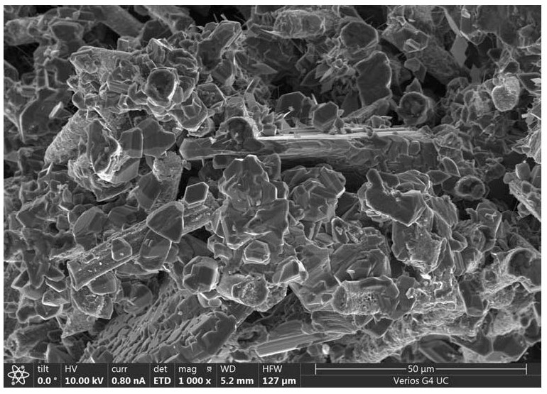 Preparation method of laser 3D-printed complex-configuration silicon carbide composite part