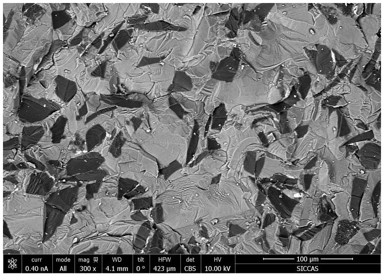 Preparation method of laser 3D-printed complex-configuration silicon carbide composite part