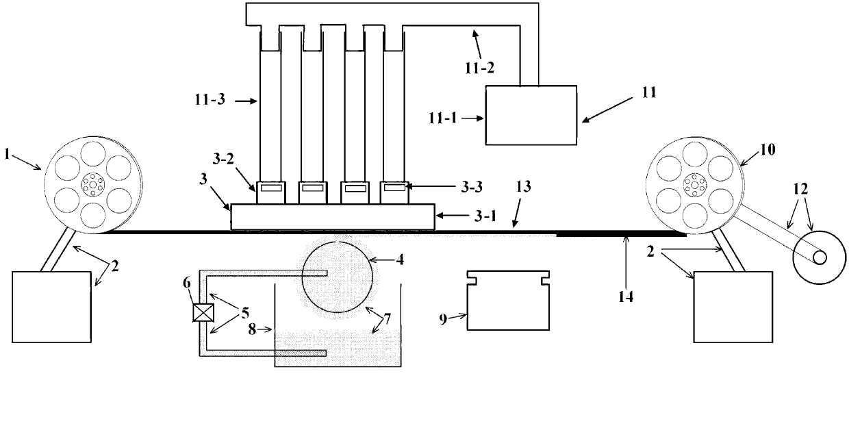 Meniscus gelatinizing device for single-sided gelatinizing of steel band tapes