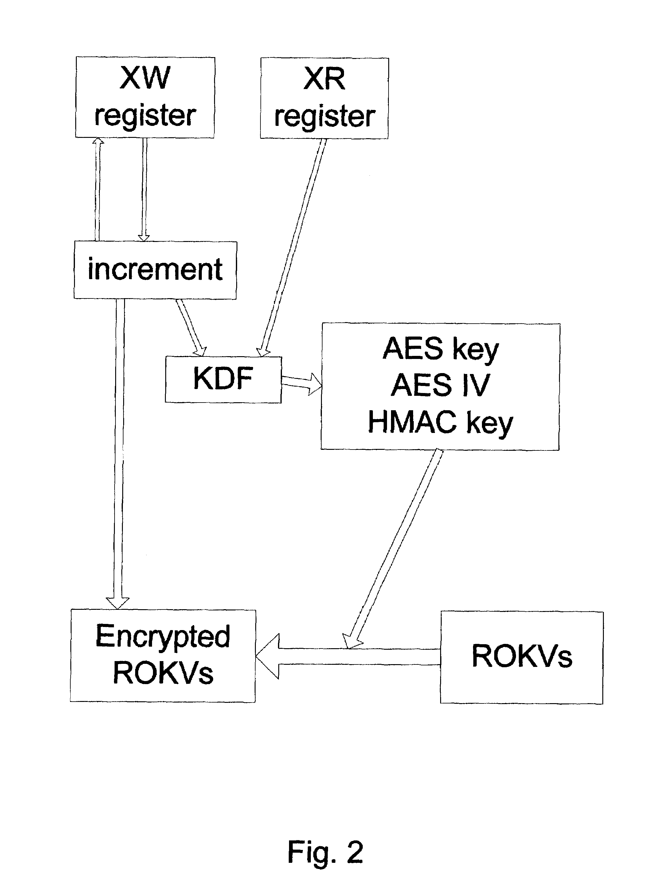 License tracking system