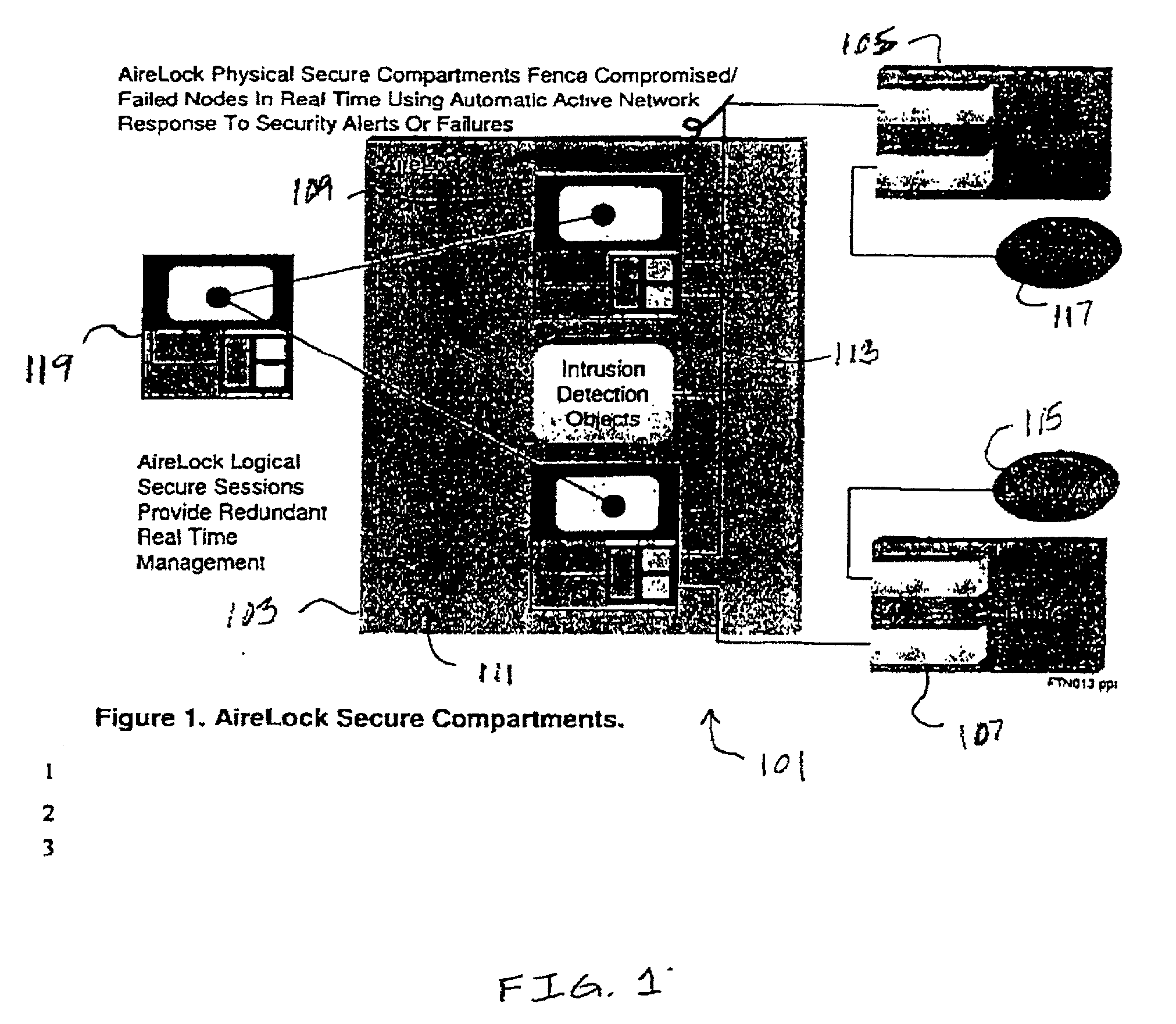 Active intrusion resistant environment of layered object and compartment keys (AIRELOCK)