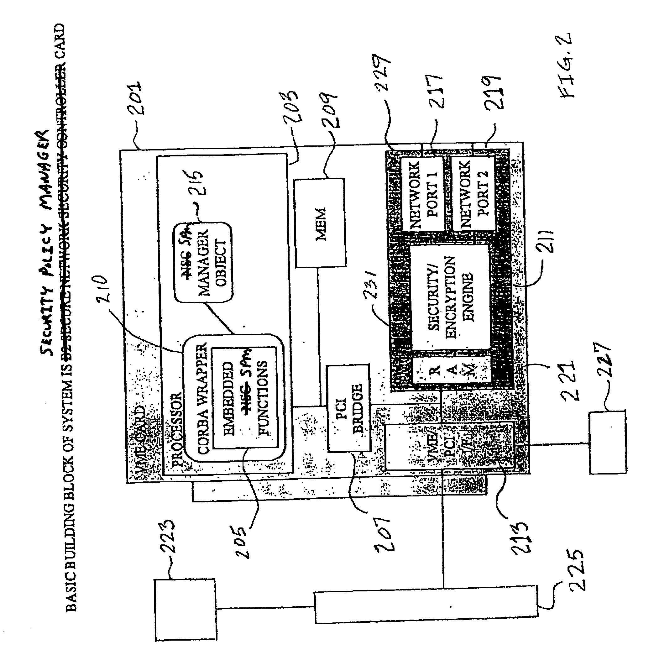 Active intrusion resistant environment of layered object and compartment keys (AIRELOCK)