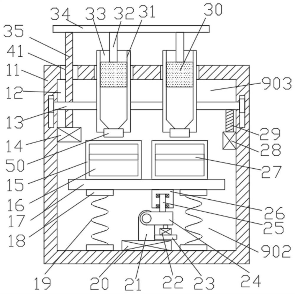 Medical biological equipment