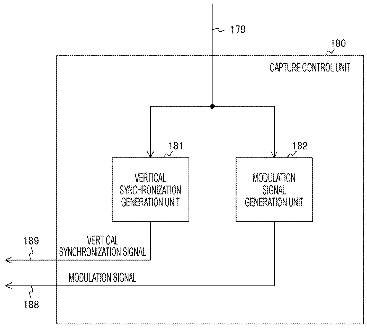 Imaging device