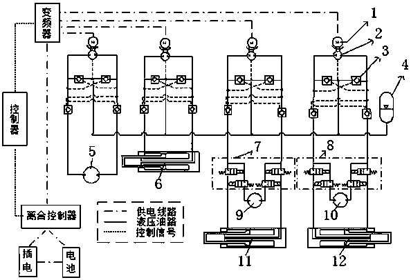 All-electric drive hydraulic excavator power system