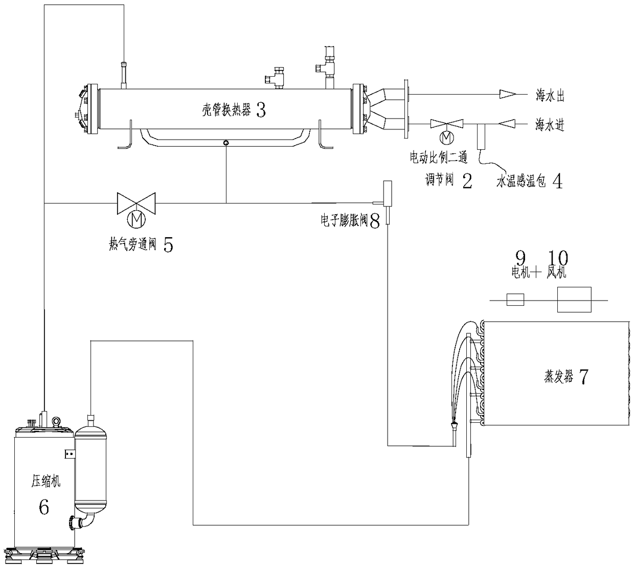 Unit, and method and device for controlling unit to operate stably