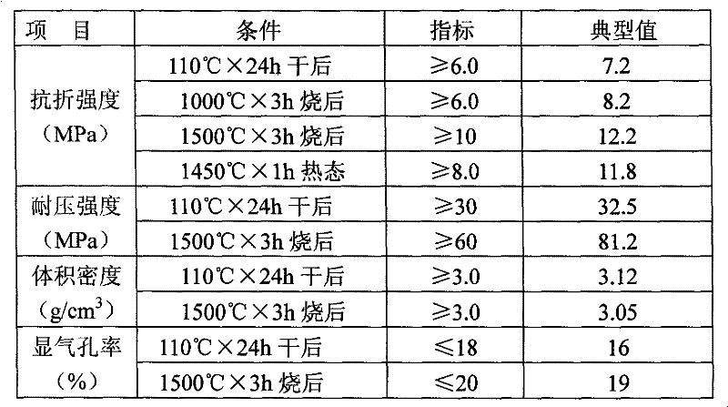 Steel ladle using casting material prefabricated lower casting nozzle brick and producing method thereof