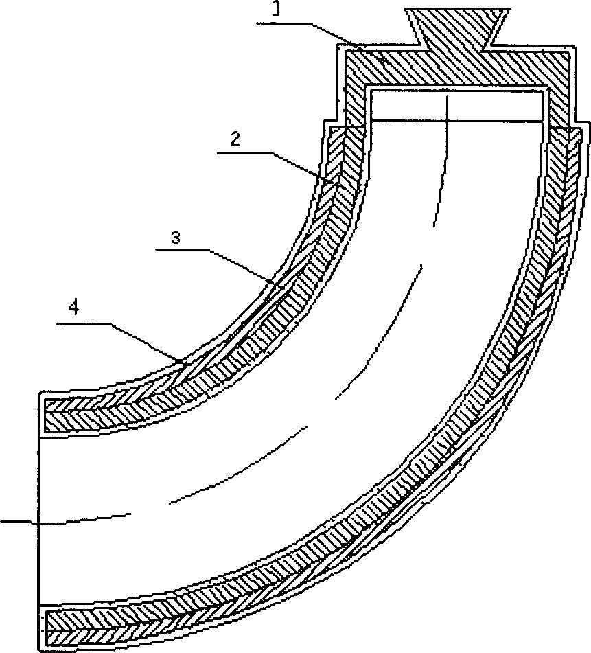 Technique for manufacturing wearable pipe made from composite bimetal