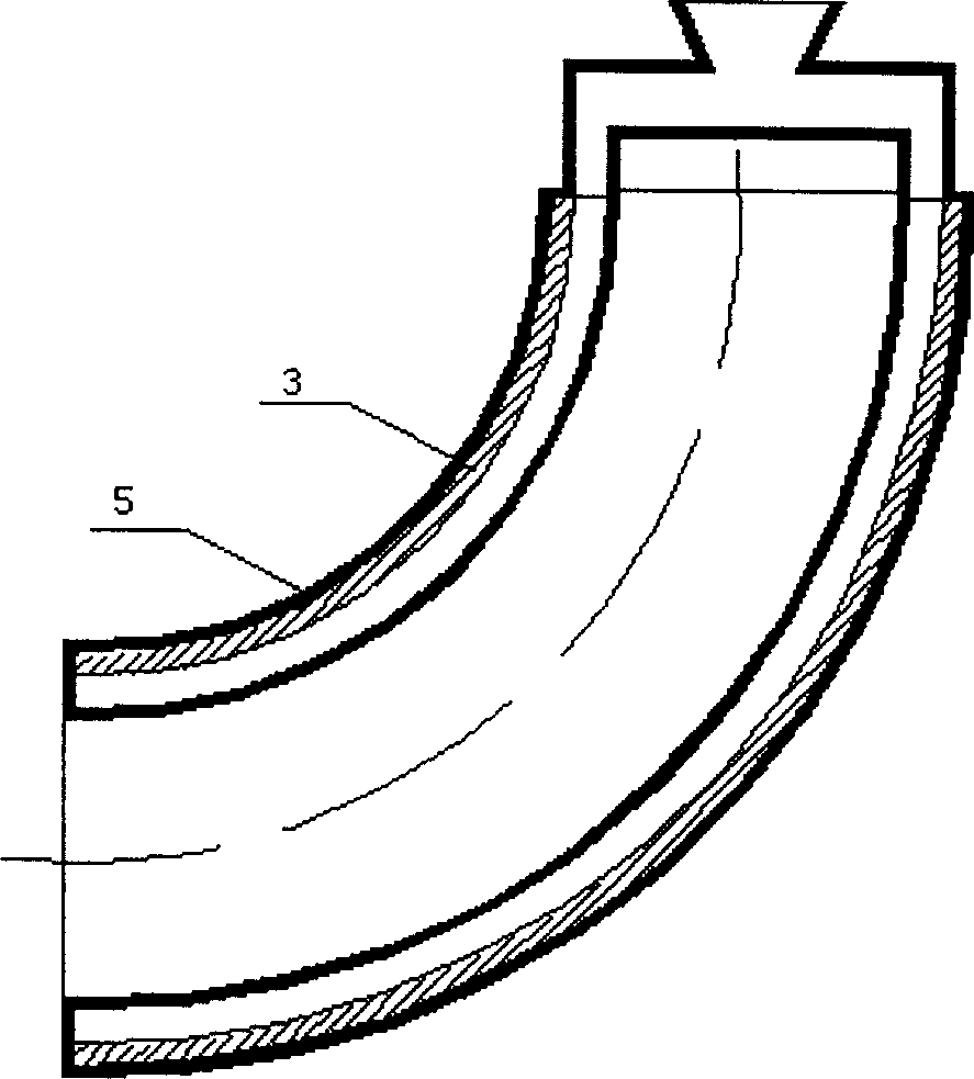 Technique for manufacturing wearable pipe made from composite bimetal