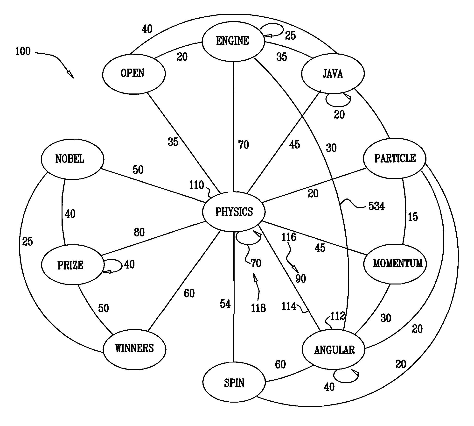 Search phrase refinement by search term replacement