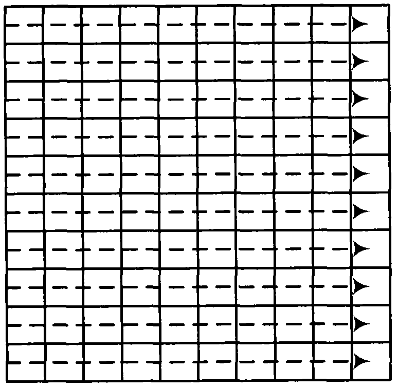 Permuter read-write method