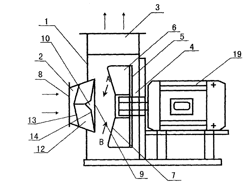 Swirling air intake centrifugal fan