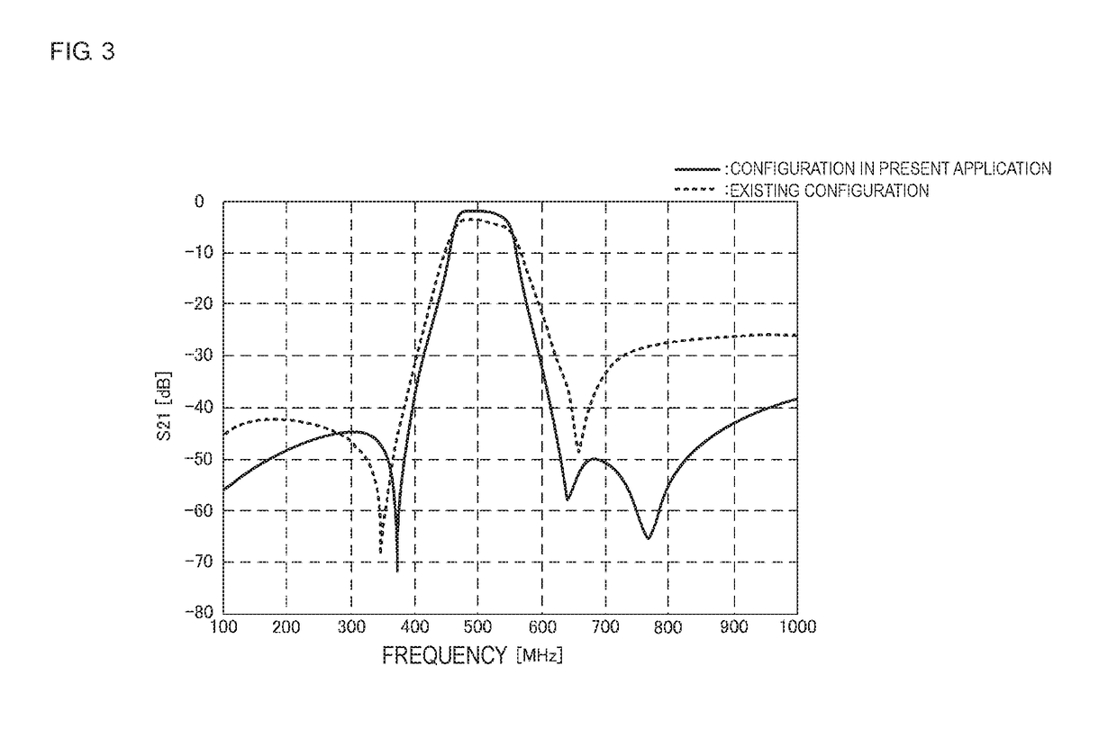 Frequency-variable lc filter and high-frequency front end circuit