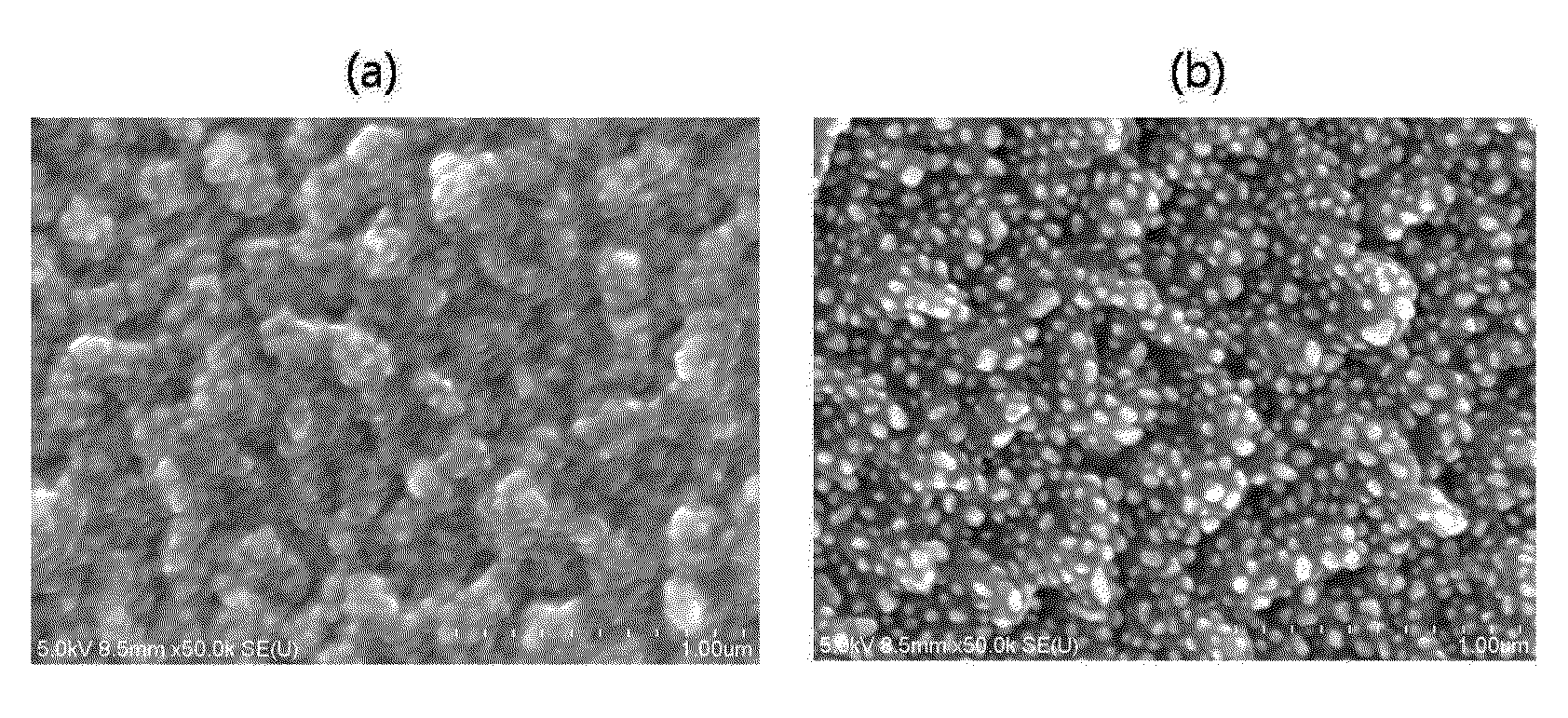 Method for producing coating layer with low-friction