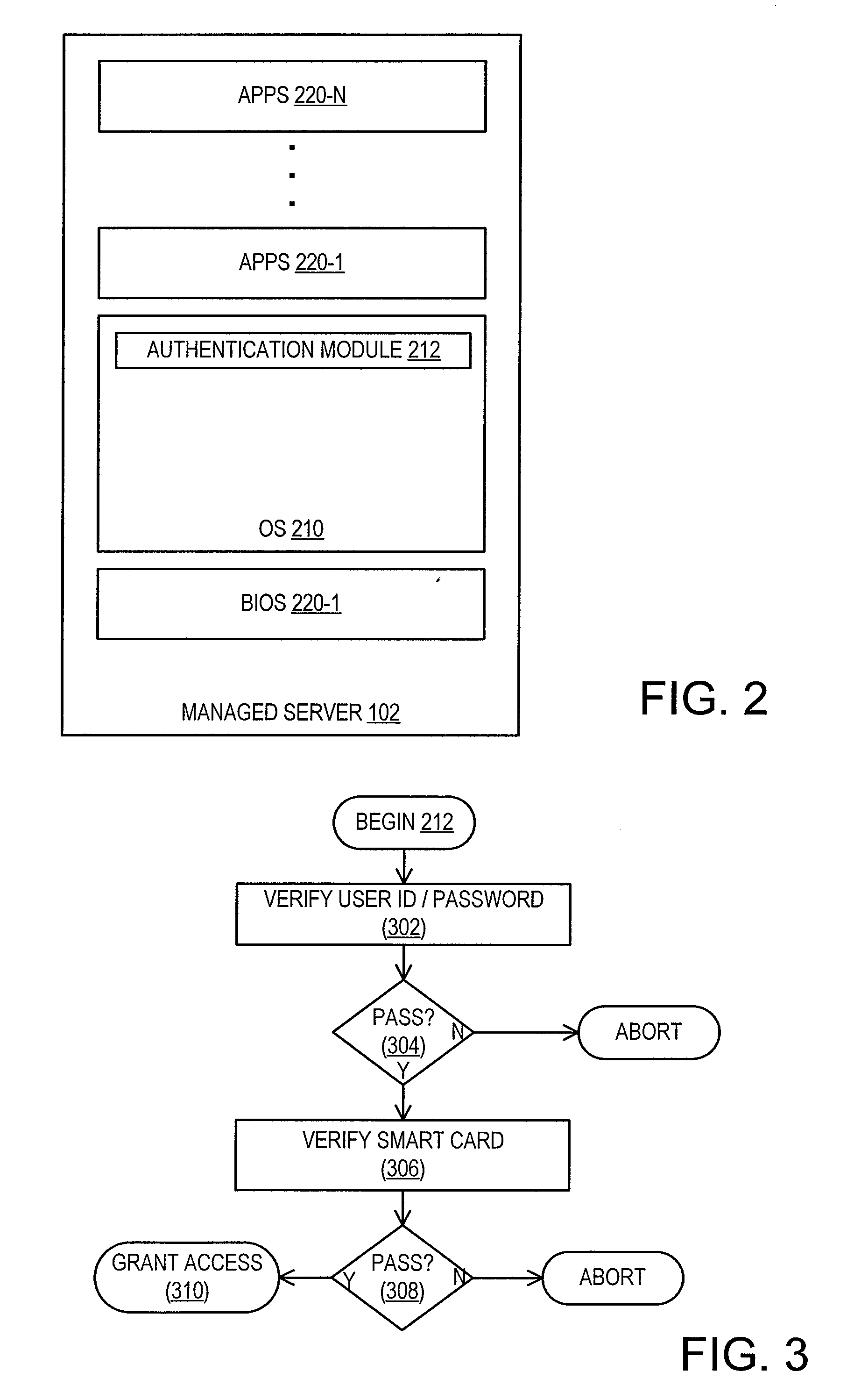 Two-factor authentication of a remote administrator