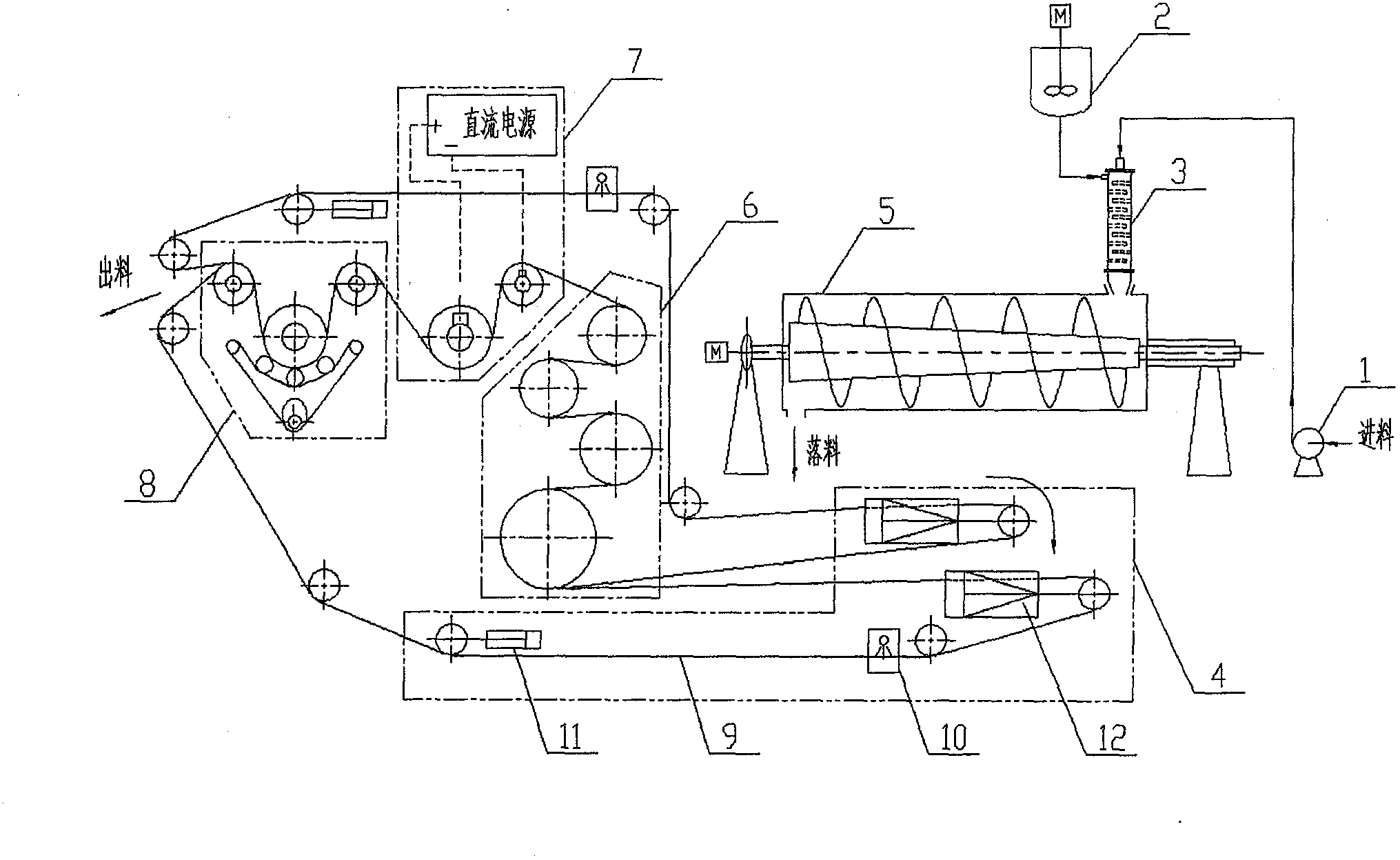 High dryness dewatering method and equipment for high moisture content sludge