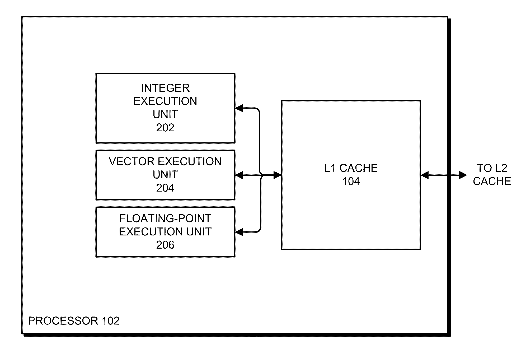 Shift-in-right instructions for processing vectors