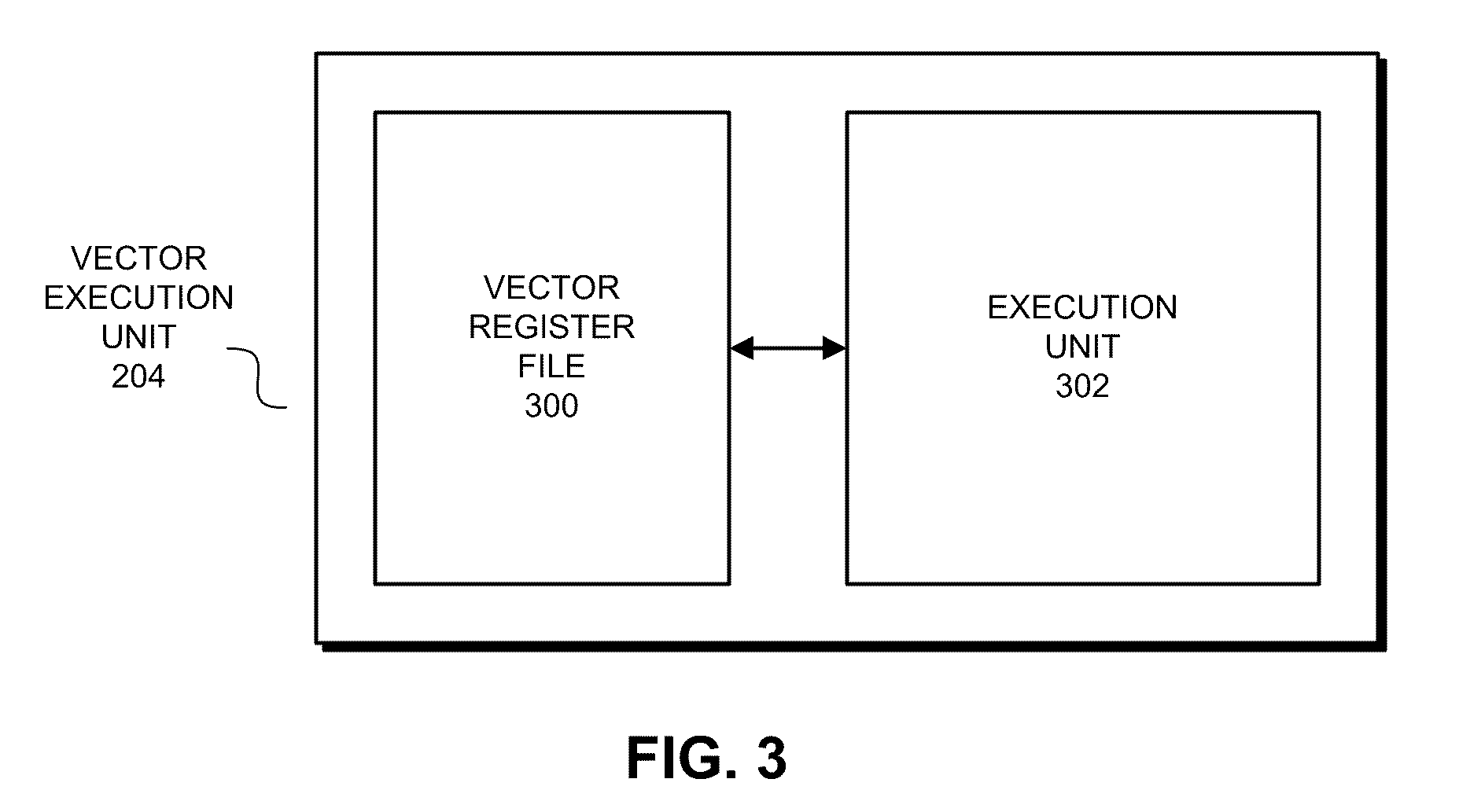 Shift-in-right instructions for processing vectors