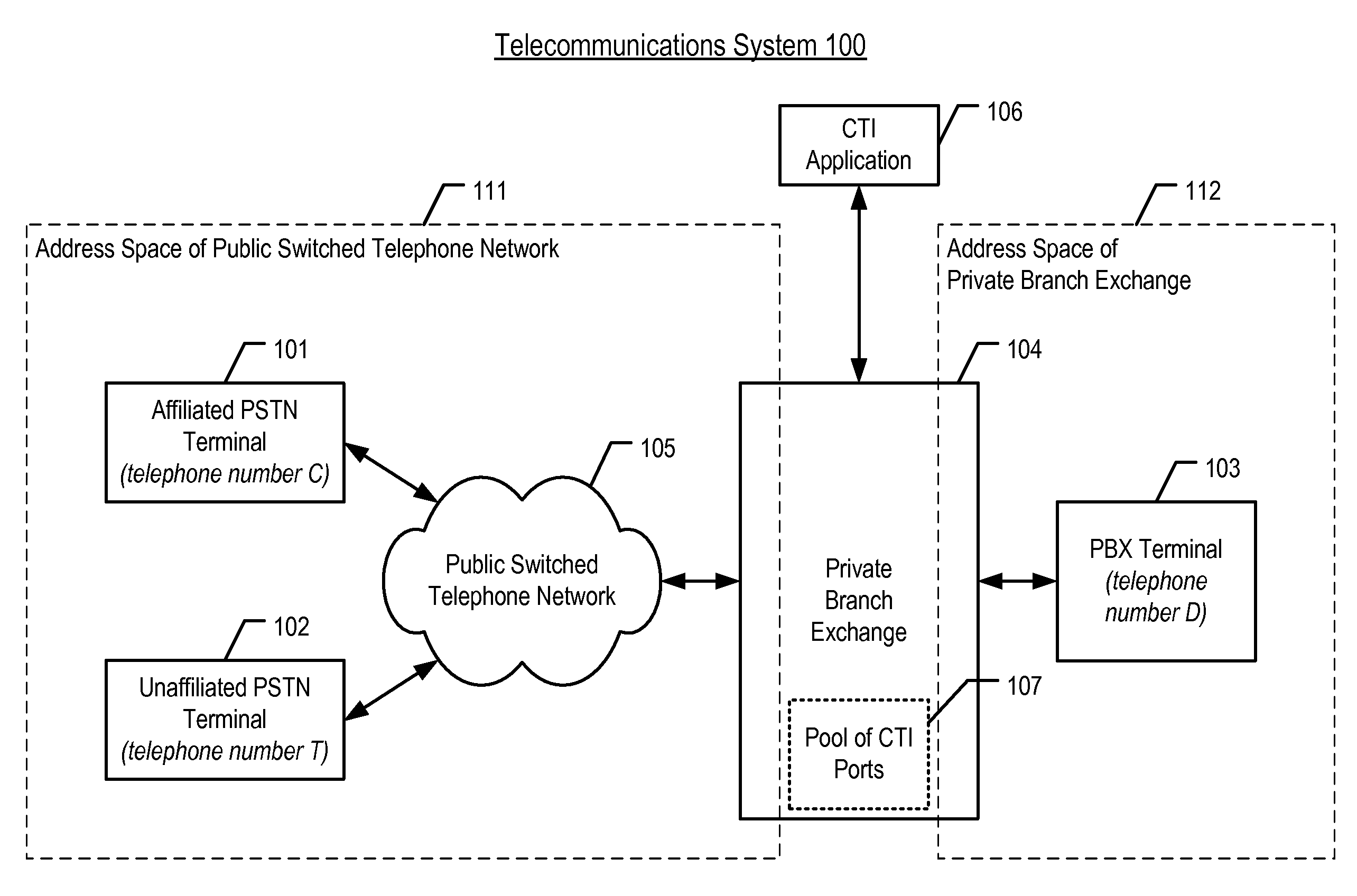 Private-Branch Exchange that Provides Outgoing Calling for an Off-Premises Terminal in the Presence of a Third-Party Application